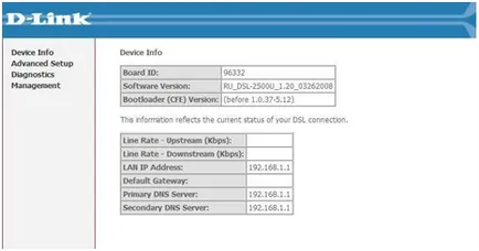 Configurarea link-ul de router d 2500u-te