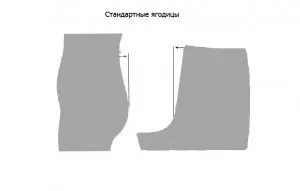 Як зшити жіночі брюки (брюки) Як зшити жіночі брюки