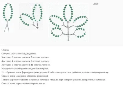 Як сплести з бісеру квітучий каштан (хобі і рукоділля) Як сплести з бісеру квітучий каштан