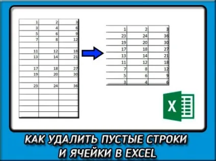 Як видалити порожні рядки в excel декількома швидкими способами