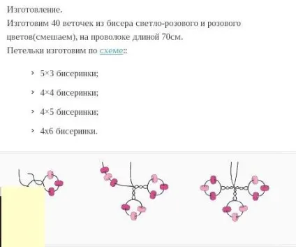 Як сплести з бісеру квітучий каштан (сплести) Як сплести з бісеру квітучий каштан