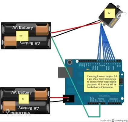 Як своїми руками зробити павукоподібних робота на arduino (можна побачити фото) Як своїми руками зробити павукоподібних робота на arduino