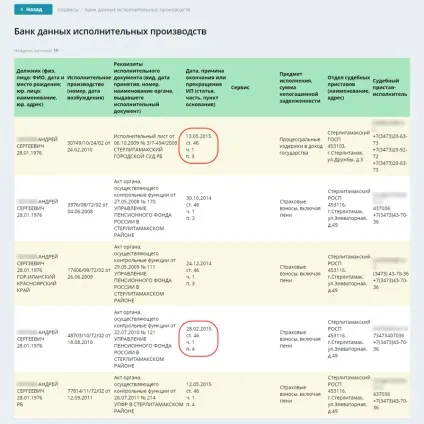 Як забрати з бази приставів запис про борг