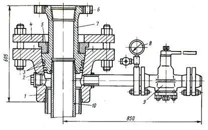 Wellhead оборудване