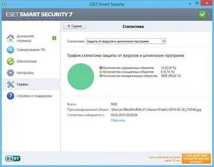 Áttekintést ESET Smart Security 7