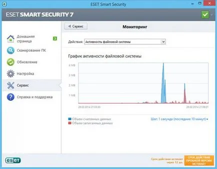 O privire de ansamblu de securitate inteligente 7 Eset