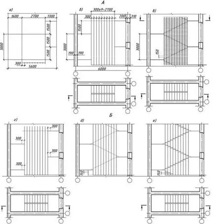 Desemnarea pe desenele de construcții