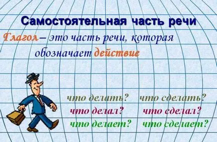 conjugări închidere verbelor 1 și 2, ortografia