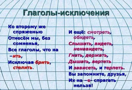 conjugări închidere verbelor 1 și 2, ortografia