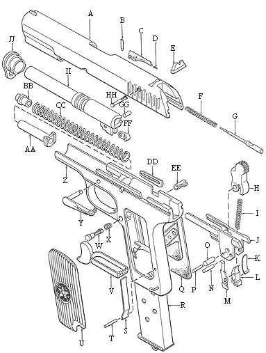 Guns Magazine, Тула Токарев