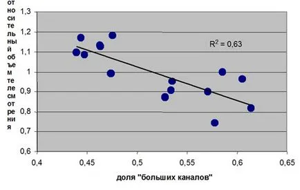 основи медіапланування