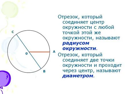 Segmentul care conectează centrul cercului cu orice punct de aceeași - prezentare 15733-4