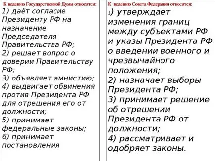 Парламентарната урок - тук се раждат закони - социални проучвания, презентации