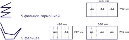 За печат на брошури, производство, производство на брошури със сгъваем на прозореца, сгъване навътре, с