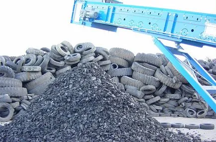 Tyre Recycling mint üzleti két lehetséges irány