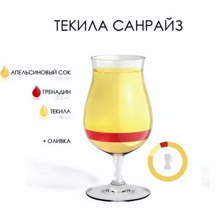 alcool reteta Pina Colada la domiciliu