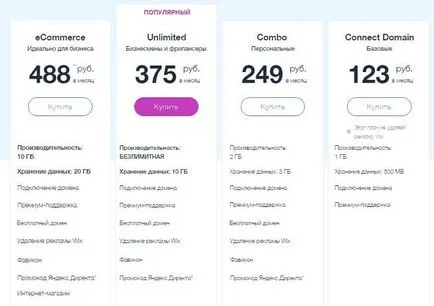 Плюсове и минуси на Wix сайт строител