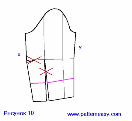 Rochie A-line, modele gata și tutoriale pe construirea pe