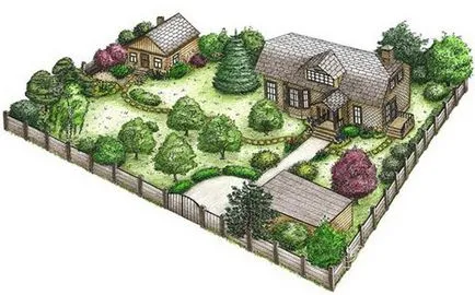 Изготвяне на пакета от рисунки пейзаж проекта от градината на компанията - мечтата