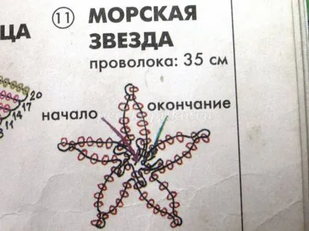 Виріб русалочка з бісеру для початківців