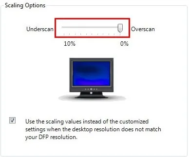 Conectați monitorul (TV) prin HDMI