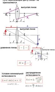 Segítség shporakayf v