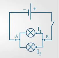 Circuitele serie și paralel