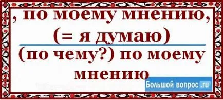 По мое мнение - са определени със запетая или не