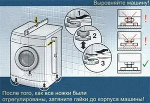Як встановити пральну машину без врізки (встановити пральну машину) Як встановити пральну машину без врізки