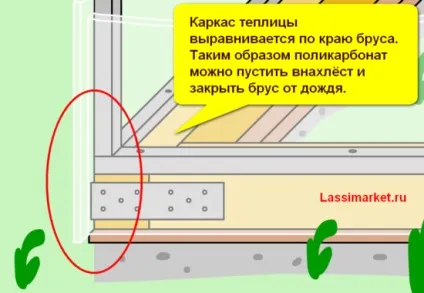Яку вибрати теплицю