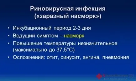 Симптомите на ТОРС - Всичко за здравето