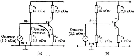 Ellenőrzése az elektronikus alkatrészek