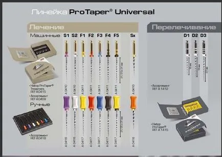 ProTaper fájlokat a gépi és kézi