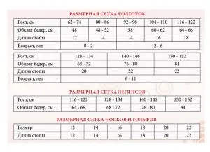 Размер на таблицата детски дрехи за възраст