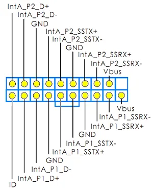 Pinout usb 2