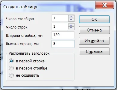 Работа с библиотеката от стилове, видове, заглавия, в Compass-3d, CAD-вестник