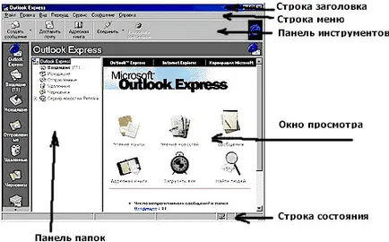 Munkaprogram Outlook Express