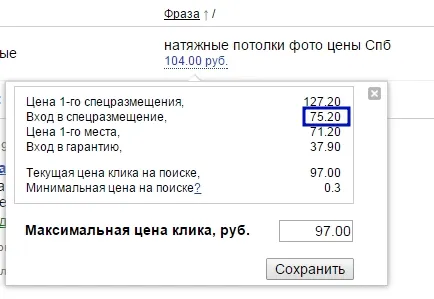 Регулира CTR в Yandex Direct, всичко за контекстна реклама