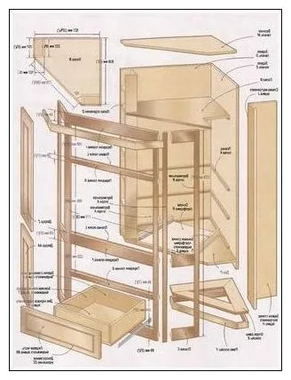 Asamblarea dulapului de colț cu propriile sale mâini