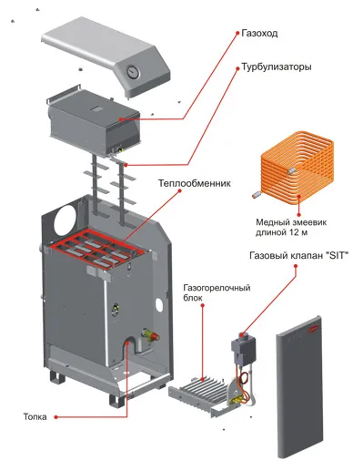 Secretele Tehnologie - ATEM, instalarea sistemelor de încălzire, de alimentare cu apă și canalizare