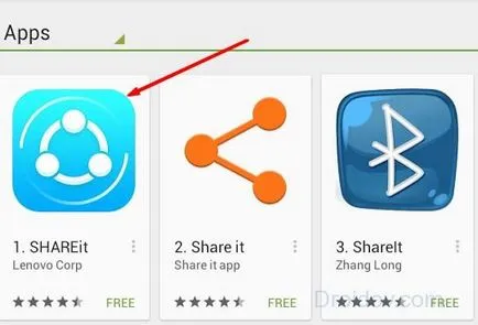 ShareIt каква програма