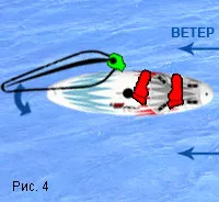 windsurfing Scoala - jibe sau Fordaq