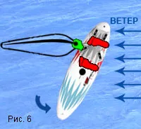 windsurfing Scoala - jibe sau Fordaq