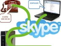 caracteristici ascunse ale Skype funcții interesenye skype