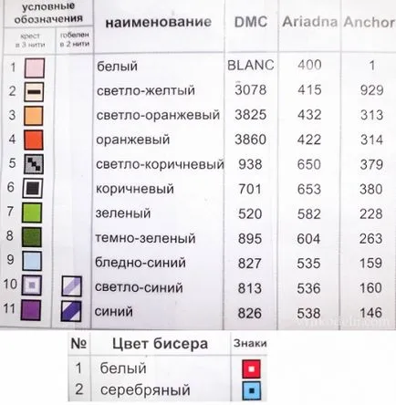 Смесени носители кръстат бод и перли