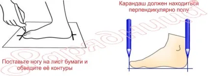 Як вибрати пуанти