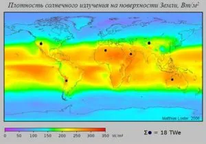 Energia solară 2