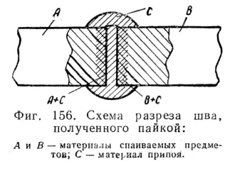 Специални сплави - здравей студент!