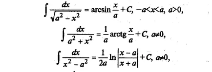 List ( „asztal”) alapvető integrálok