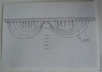 Creați un colier în stil gotic - meșteșugari echitabil - manual, lucrate manual